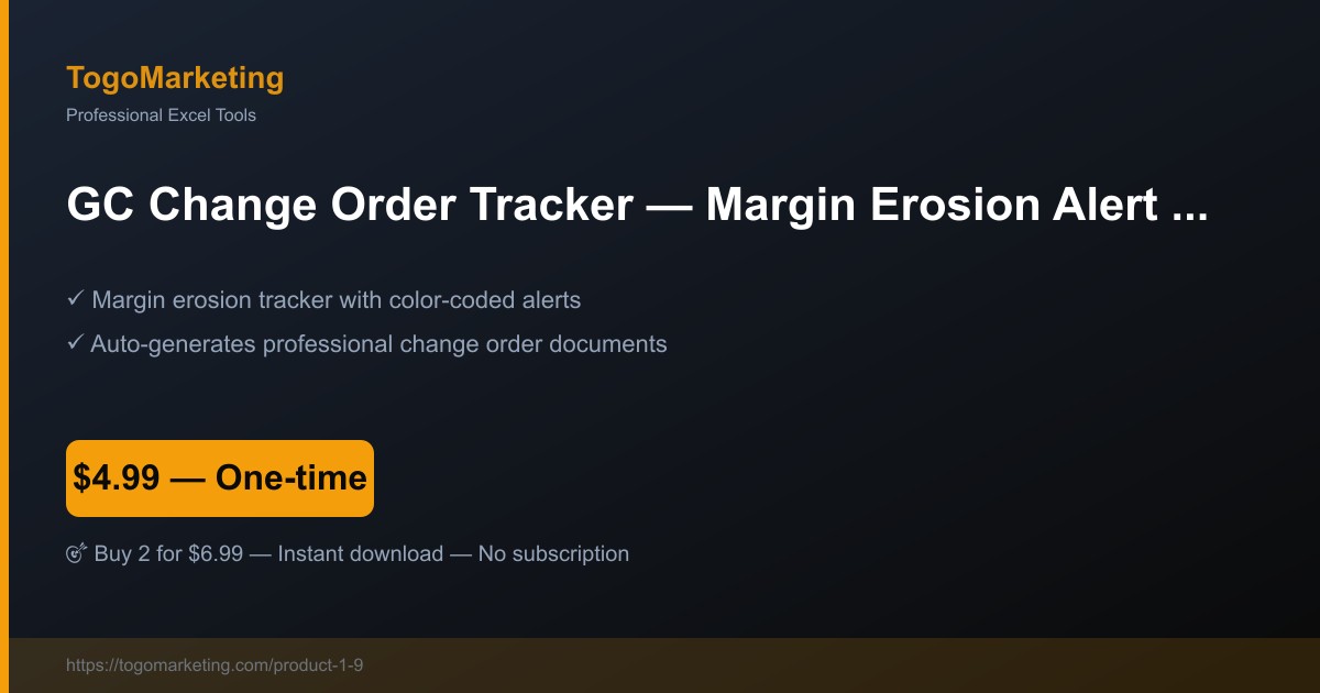 Construction change order form template preview showing margin erosion tracker with color-coded alerts