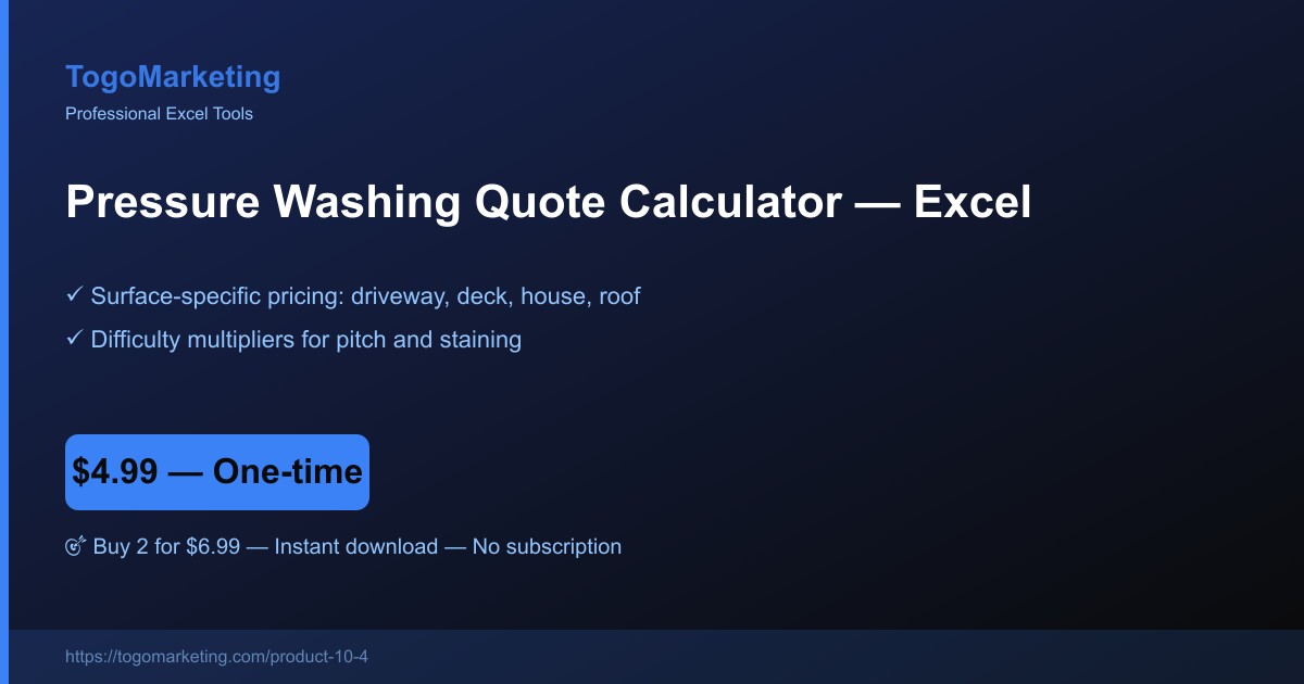 Pressure Washing Quote Calculator (Surface Type, Sq Ft, Detergent) preview