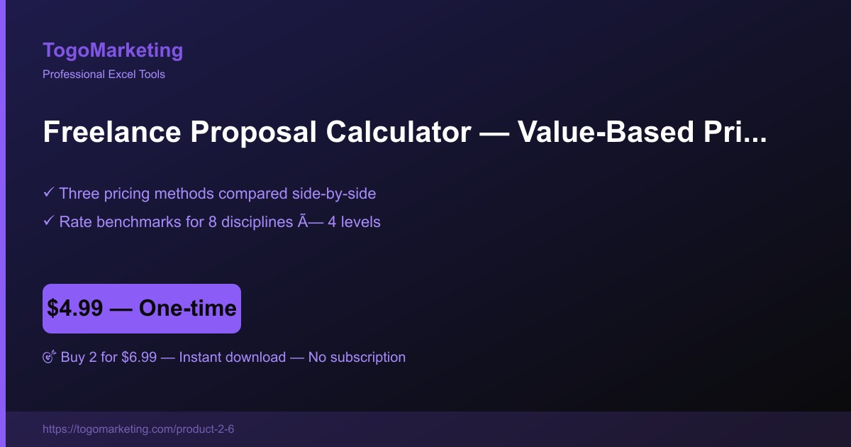 Freelance Proposal & Pricing Calculator (Value-Based + Cost-Plus) preview
