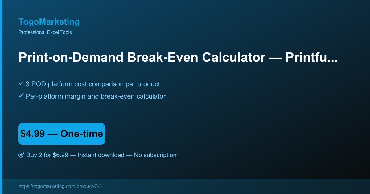 Print-on-Demand Break-Even & Margin Calculator (Printful, Printify, Gelato) preview