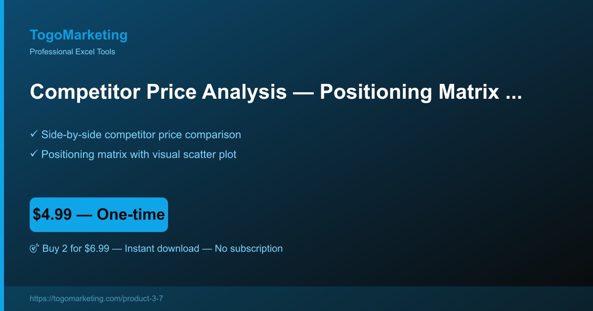 Competitor Price Analysis & Positioning Spreadsheet preview