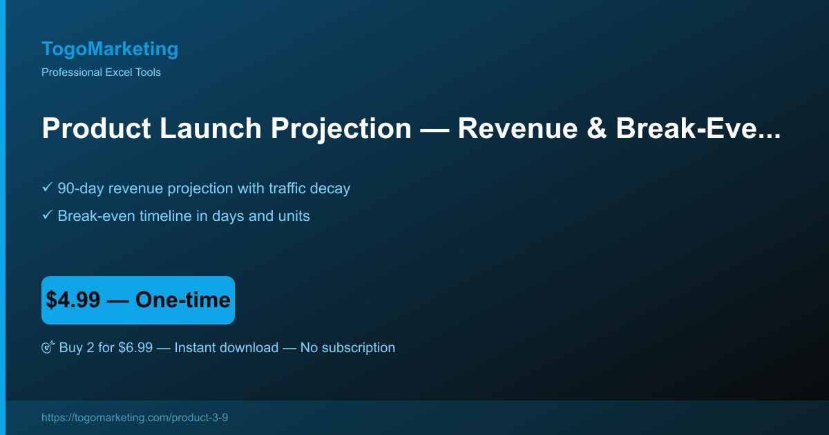 Product Launch Sales Projection Model preview