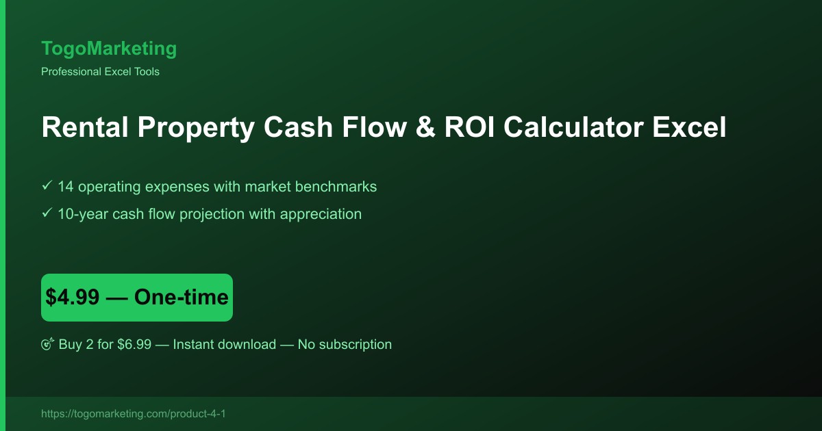 Rental property calculator spreadsheet preview — cash flow and ROI for single family