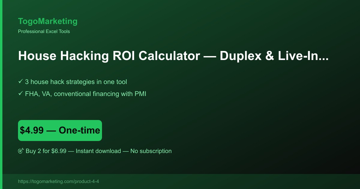 House Hacking ROI & Expense Sharing Calculator preview