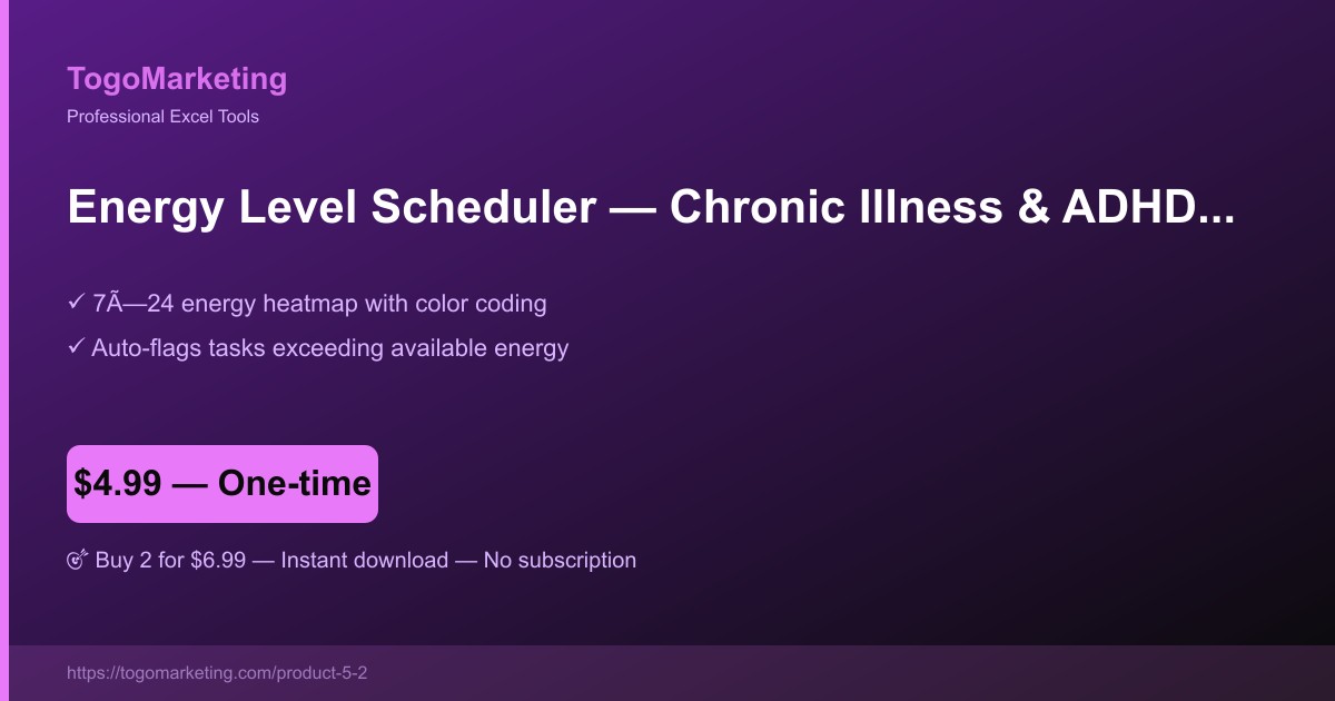Energy-Level Based Weekly Scheduler (Match Tasks to Energy Peaks) preview