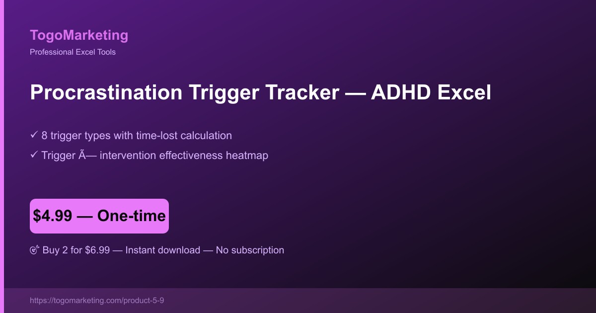 Procrastination Trigger Analysis & Intervention Tracker preview