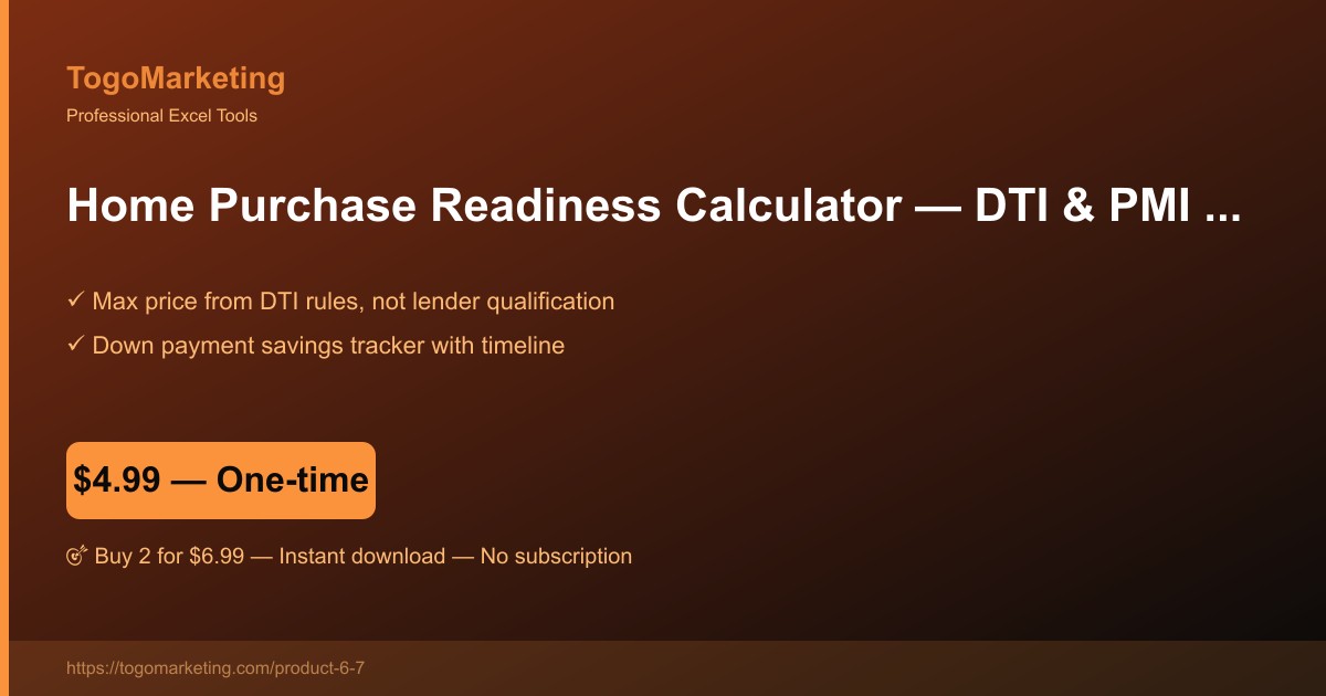 Home Purchase Readiness Calculator (DTI, Closing Costs, Total Cost) preview