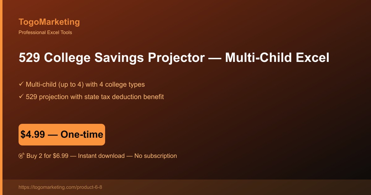 College Funding & 529 Contribution Projector preview