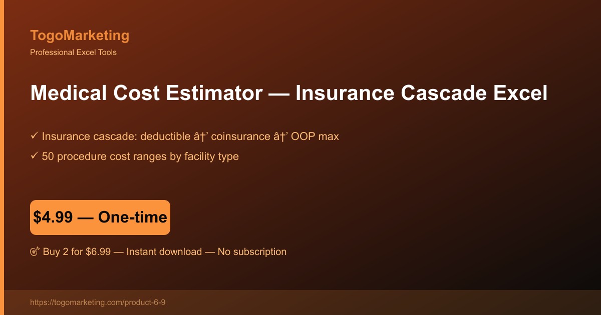 Medical Event Cost & Insurance Out-of-Pocket Estimator preview
