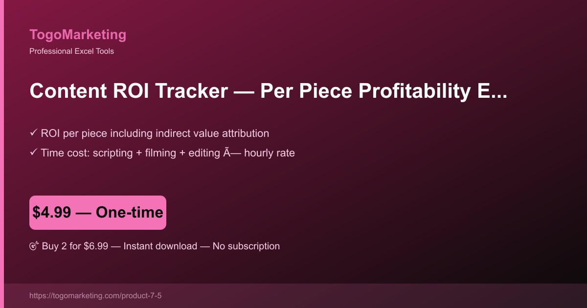 Content ROI Tracker (Time Invested vs. Revenue per Piece) preview