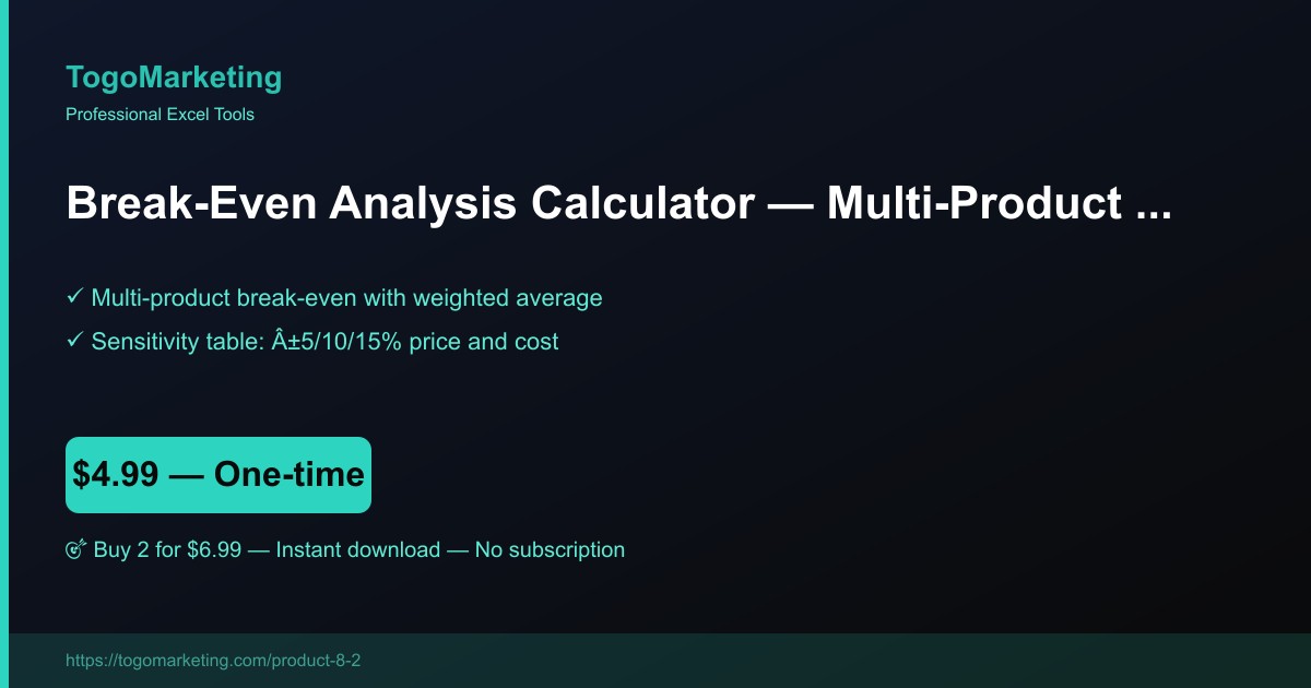 Break-Even Analysis & Profit Threshold Calculator preview