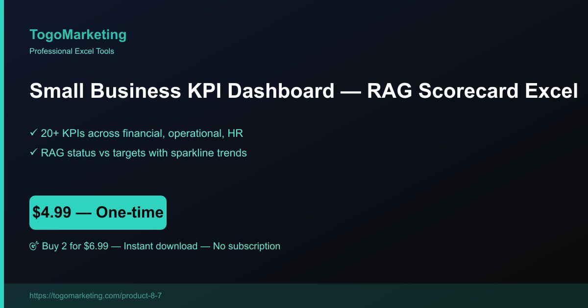Small Business KPI Dashboard (Revenue, Expenses, Margin, CAC) preview