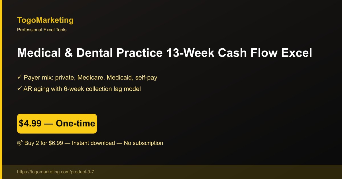Medical / Dental Practice Cash Flow with Insurance Payment Delays preview