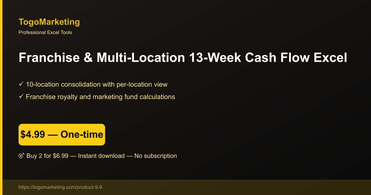 Franchise / Multi-Location Cash Flow Consolidator preview